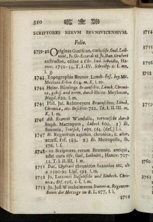 Scriptores Rerum Brunsvicensium.