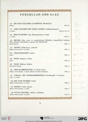 Porzellan und Glas (Nr. 90-133)