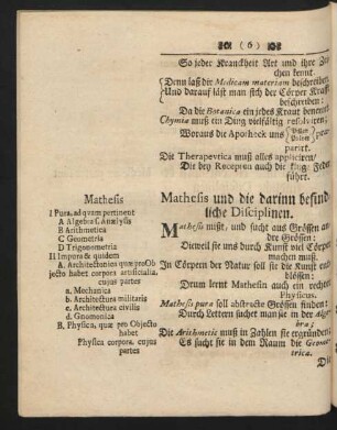 Mathesis und die darinn befindliche Disciplinen.
