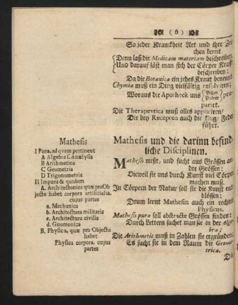 Mathesis und die darinn befindliche Disciplinen.