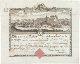 WIr verordnete Vorsteher des ehrsamen Handwerks der bürgerlichen [Buchbinder] in der Kurfürstlichen Haupt- und Regierungs-Stadt Landshut in Unterbaiern bezeigen kraft dieß, ...