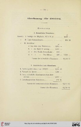 Rechnung für 1903/04 / Compte rendu des Recettes et des Dépenses de l’exercice 1903/04