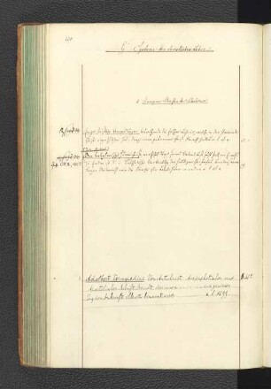 d. Anonyme Schriften der Schwärmer