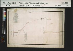 Markus Röhling Stolln und Orgel Stolln am Schrecken- und am Schottenberg bei Frohnau, neu abzusinkender Tageschacht unter Gott hilft gewiss Stolln