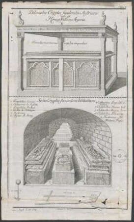 Delineatio Cryptae sepulcralis Austriacae quae est Königsfeldae in Argovia und Sectio Cryptae secundum latitudinem