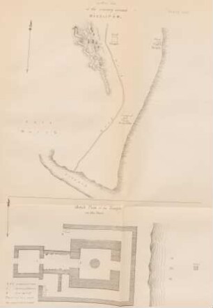 Sketch plan of the century around Mâvalipur