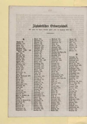 Alphabetisches Ortsverzeichniß