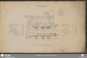Type 53, gebaut 1872. System Haswell