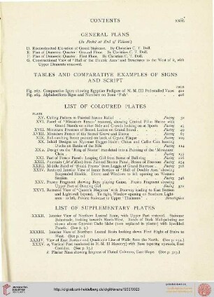 General plans, List of coloured plates, List of supplementary plates