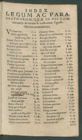 Index Legum Ac Paragraphorum, Quae In His Commentariis de rerum & verborum significatione continentur.