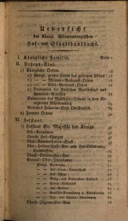 Königlich-Württembergisches Hof- und Staats-Handbuch, 1812