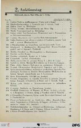 2. Auktionstag: Mittwoch, den 6. Mai 1936, ab ½ 3 Uhr (Nr. 351-700)