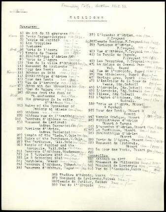 Auktionskatalog Sammlung Gazi