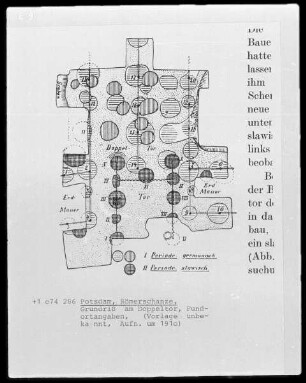 Potsdam, Römerschanze, Grundriß am Doppeltor, Fundortangaben