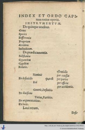 Index et Ordo Capitium totius operis