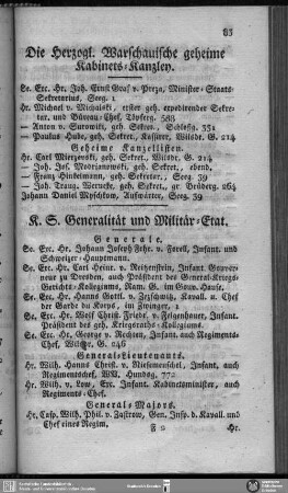 K. S. Generalität und Militär-Etat