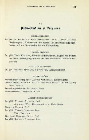 VII Personalstand am 31. März 1926