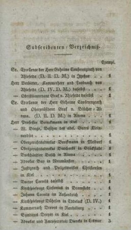 Subscribenten-Verzeichniß