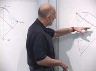 Topics in String Theory | Lecture 5