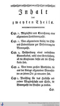 Inhalt des zweyten Theils.