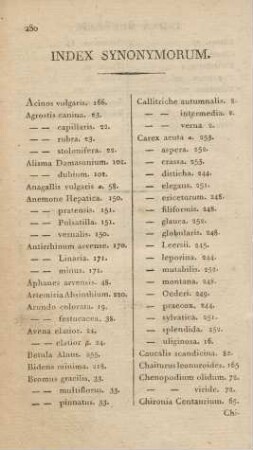 Index Synonymorum