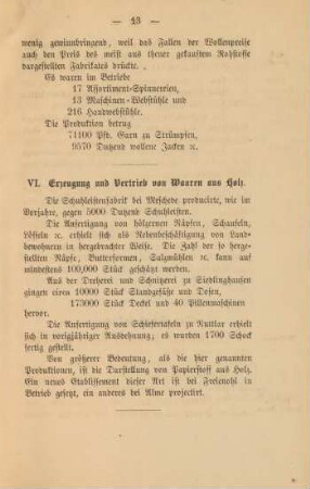VI. Erzeugung und Vertrieb von Waaren aus Holz.