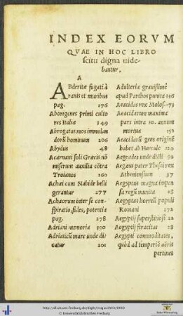 Index Eorum Quae In Hoc Libro scitu digna videbantur