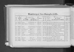 Hamburger See-Dampfschiffe.