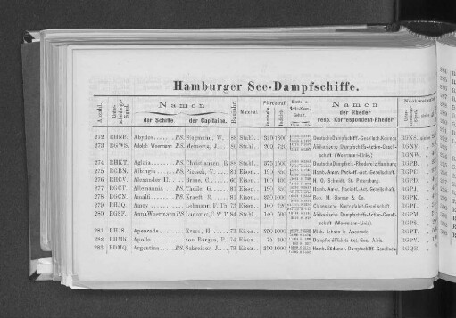 Hamburger See-Dampfschiffe.