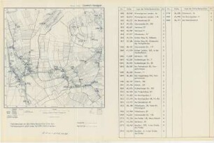 Himmelgeist, Blatt 122