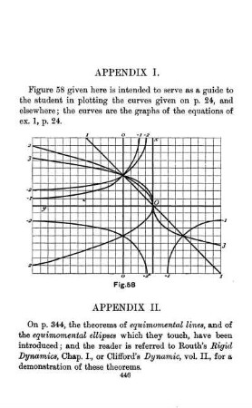 Appendix I - III. Curves. Equimomental Lines. Table for Hyperbolic Functions.