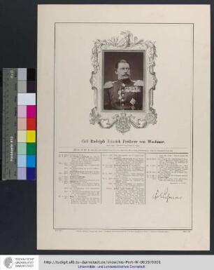 Carl Rudolph Heinrich Freiherr von Wechmar : General-Major. Commandeur der 21. Infanterie-Brigade