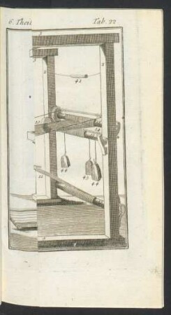 Tafel: Stuhl zum Sammetweben.