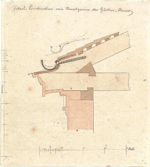 Gärtner, Friedrich von; Gärtnerhaus - Hauptgesims (Detail - Konstruktion)