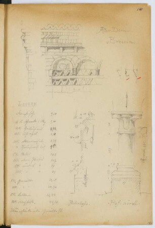 Alter Dom, Brescia: Details (aus: Skizzen- und Fotoalbum 5)