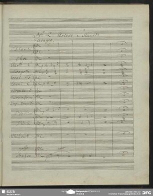 No. 2 Arioso e Recitativo: "Euch segne Gott wie ich euch sage"