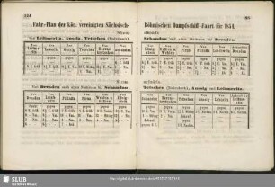 Fahr-Plan der kön. vereinigten Sächsisch-Böhmischen Dampfschiff-Fahrt für 1854