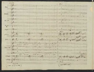 Larghetto - Allegro: Kyrie eleison - Gloria in excelsis deo