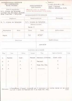 Iran / Meshed / Chants religieux Sufi