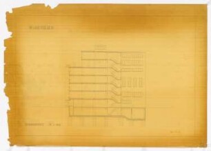 Warenhaus: Querschnitt M 1:100