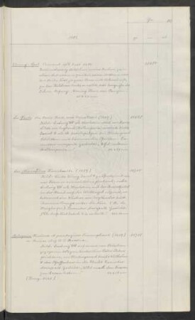 1689