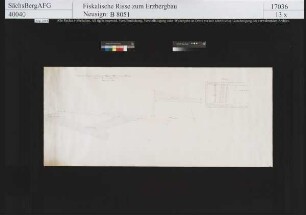 Grubenfeld von Neujahr und Rappen Fundgrube am Hinteren Fastenberg bei Johanngeorgenstadt