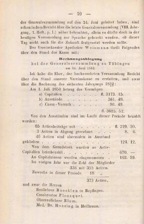 Rechnungsablegung von Apotheker Weismann