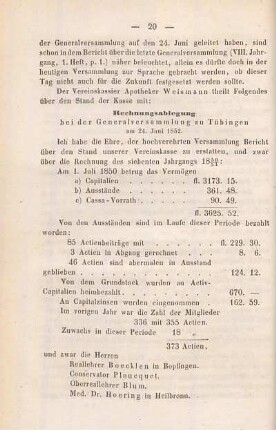 Rechnungsablegung von Apotheker Weismann