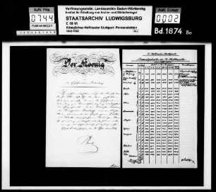 Stein, Paul (+30.03.1922); Cellist