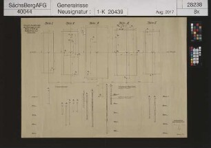 Reichsautobahnbrücke Siebenlehn; Übersicht der Lage der Bohrungen an den Gründungen der Pfeiler I - V