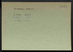 Wittkamp, Hubert