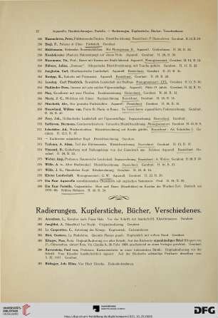 Radierungen. Kupferstiche, Bücher, Verschiedenes (Nr. 381-416)
