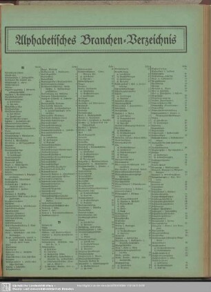 Alphabetisches Branchen-Verzeichnis
