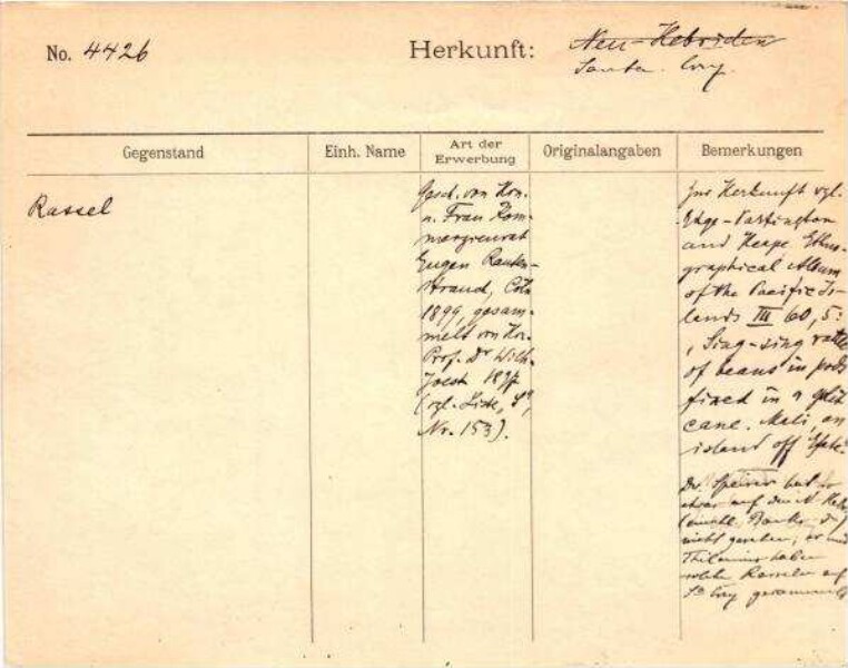 This is a digitised version of a historical document. It reflects the context in which it was created and does not meet today's standards for language that is aware of history and diversity.